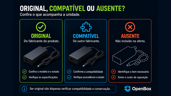 Open Box vem com todos os acessórios? Veja o que conferir 2 Como verificar acessórios originais, compatíveis ou ausentes na oferta.