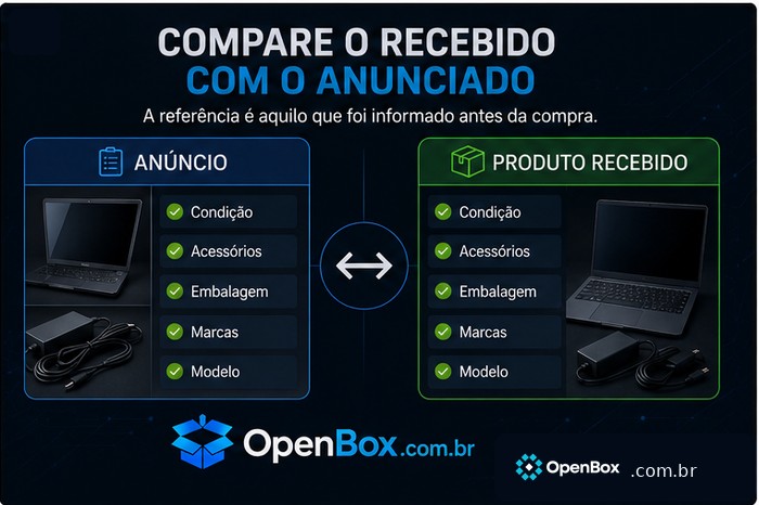 Compare recebido anunciado