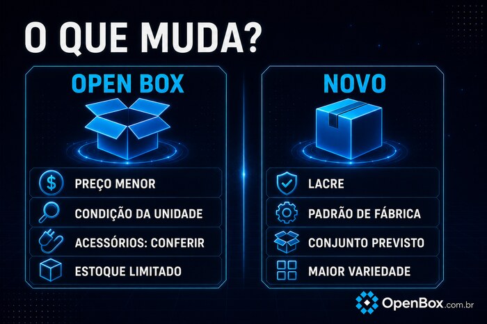 open-box-x-novo-o-que-muda