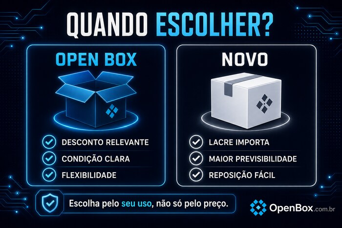 quando-escolher-open-box-ou-novo